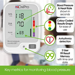 OxiPro BP1 Blood Pressure Monitor - CE Certified - MHRA Registered - Tested for Accuracy Medical Blood Pressure Machine - BP Monitor for Home - Small to Large Cuff - Approved Blood Pressure Monitors