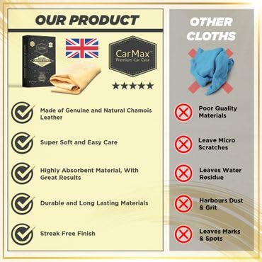 CarMax English Premium Grade Chamois Leather - Regular - the ideal shammy for glass, mirrors, chrome inside and out, super soft and highly absorbent, from the UK