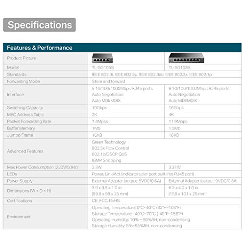 TP-Link TL-SG105S, 5 Port Gigabit Ethernet Network Switch, Ethernet Splitter, Hub, Desktop and Wall-Mounting, Sturdy Metal, Fanless, Plug and Play, Energy-Saving