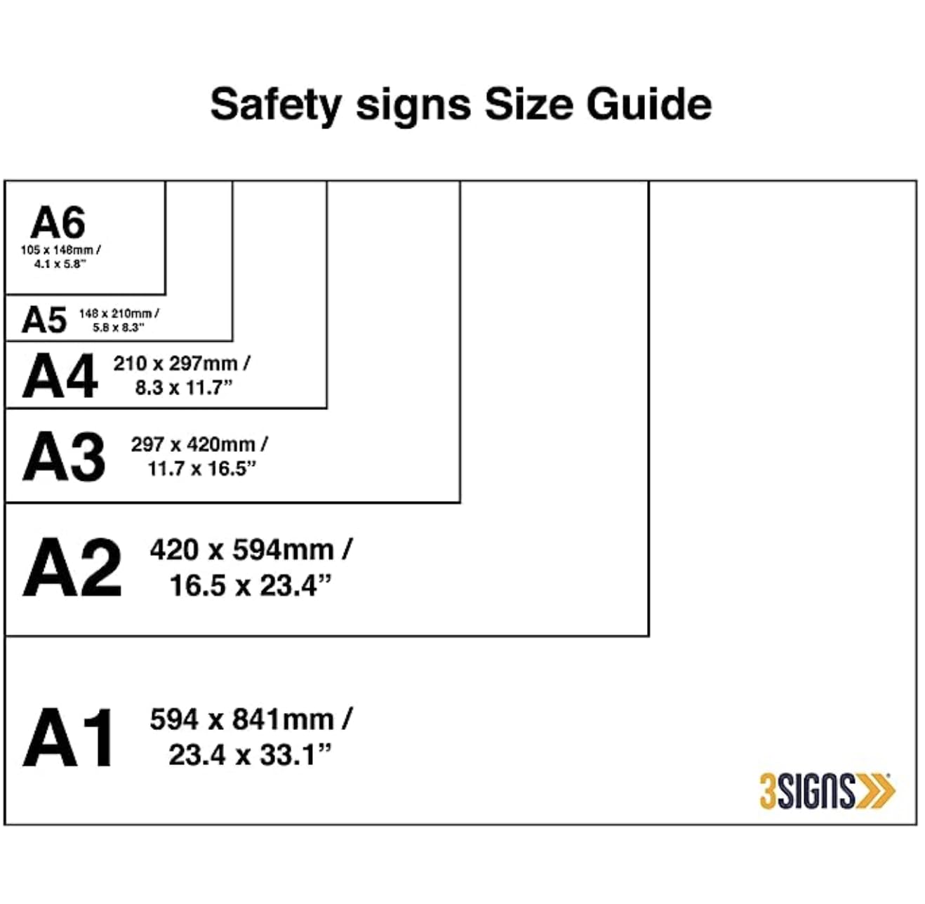 Promote First Aid and Fire Safety with First Aiders Are Fire Marshals Are Sign - A5 1mm Rigid Plastic - Ensure Emergency Safety in Your Workplace (Pack of 3: A5-210 x 148mm)