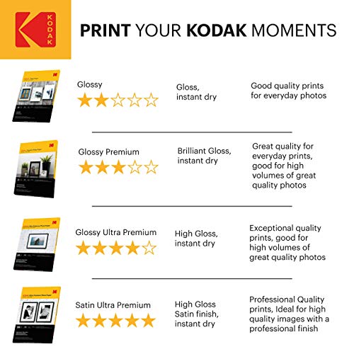 Kodak A4 Gloss Photo Paper Premium Printer Paper for Inkjet Printers A4-180gsm [20 Sheets]