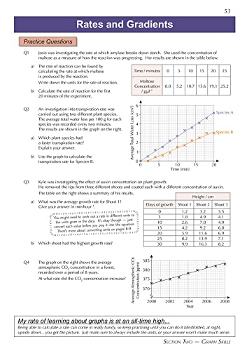 A-Level Biology: Essential Maths Skills: for the 2024 and 2025 exams (CGP A-Level Essential Maths Skills)