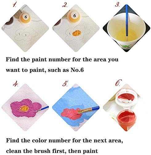 Painting by Number Kits for Adult, DIY Canvas Oil Painting Kit for Kids or Beginner with Paint brushes Acrylic Pigment Drawing Paintwork 16x20inch Without Frame (Sea view)