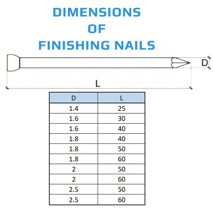 Panel Pins Finishing Nails Veneer Pins (Pack of 100) Yellow Zinc Plated Nail Galvanized Heavy Duty for DIY and Crafts Home Decor Woodwork Furniture Construction Size: Length 60mm Nail Diameter 2.5mm.