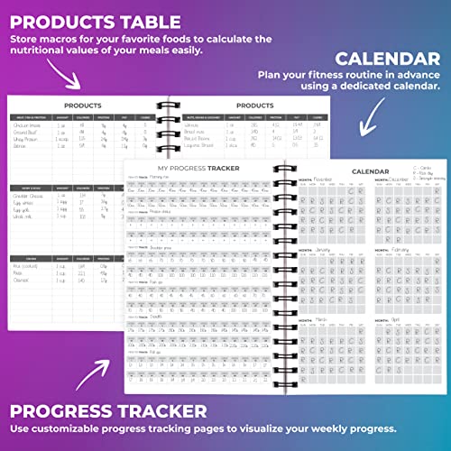 Clever Fox Fitness & Workout Journal/Planner Daily Exercise Log Book to Track Your Lifts, Cardio, Body Weight Tracker – Spiral–Bound, Laminated Cover, Thick Pages, A5 (Sky Blue and Navy Blue)