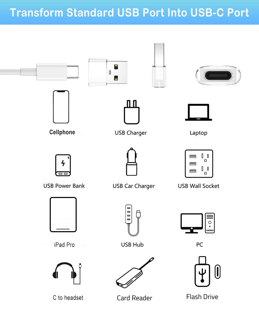 Elebase USB to USB C Adapter 4Pack,Type C Female to USB A Male Cable Converter for Apple Watch Ultra iWatch 7 8 9,iPhone 12 13 14 15 Pro Max Plus,Airpods,CarPlay,iPad Air 5 Mini 6,Galaxy S22 S23 S24