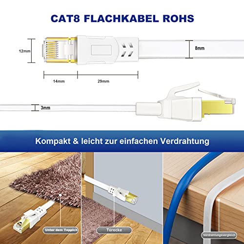 Ercielook CAT8 Ethernet Cable 1m, High Speed Shielded Flat Internet Cable, Weatherproof S/FTP UV Resistant for Router/Gaming/Modem - White