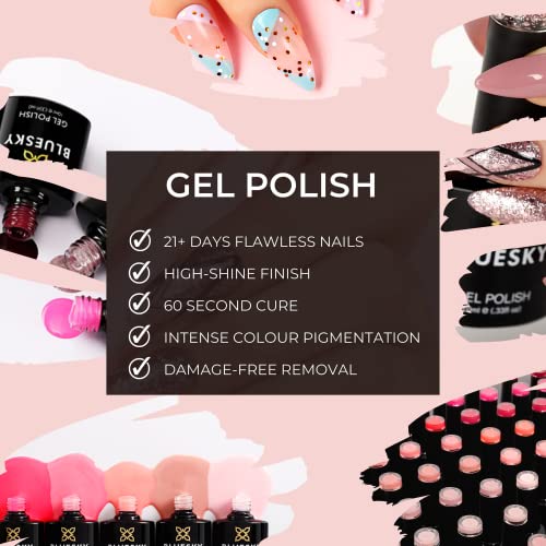 BLUESKY Gel Nail Polishes, No Wipe Top Coat and Base Coat, Soak Off LED UV Gel Nail Polish Set, Long Lasting, Shiny, High Gloss Finish, Clear, 2 x 5ml Bottles