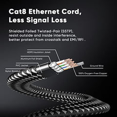 ARISKEEN Cat 8 Ethernet Cable 12M, High-Speed 40Gbps 2000MHz Network Cable Braided Flat Gigabit Rj45 STP Shielded Internet Network Lan Cable Cord for Xbox PS4/5 Modem Router PC