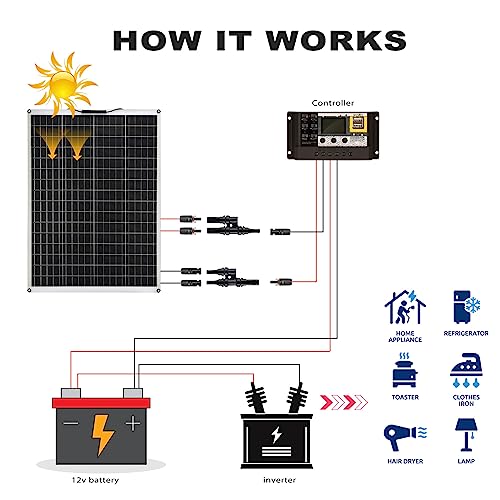 SARONIC Solar Panel Connectors T Branch Y Connectors Cable Coupler Combiner in Pair MMFandFFM IP67 Waterproof for Parallel Connection between Solar Panels and Photovoltaic Systems