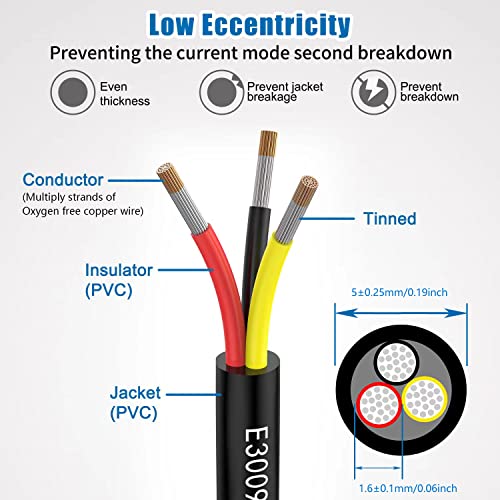 22awg 3×0.3mm² Electrical wire 3 Conductor Extension Cable 6.56ft/2Meters UL2464 DC 5V/12V/24V/300V 22 Gauge oxygen free Stranded Tinned Copper wire