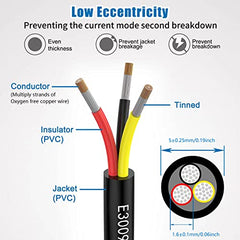 22awg 3×0.3mm² Electrical wire 3 Conductor Extension Cable 6.56ft/2Meters UL2464 DC 5V/12V/24V/300V 22 Gauge oxygen free Stranded Tinned Copper wire