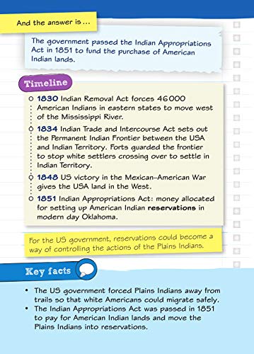 Pearson REVISE Edexcel GCSE History American West Revision Cards (with free online Revision Guide and Workbook): For 2024 and 2025 exams (Revise ... learning, 2022 and 2023 assessments and exams