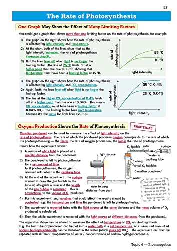 GCSE Biology AQA Revision Guide - Higher includes Online Edition, Videos & Quizzes: for the 2024 and 2025 exams (CGP AQA GCSE Biology)