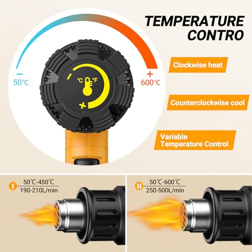 SEEKONE 2000W Professional Hot Air Gun 50℃- 600℃ Variable Temperature Control with 2-Temp Settings, Overload Protection, Double Heating Wire Fast Heating, 7 Accessories for Shrinking PVC