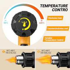 SEEKONE 2000W Professional Hot Air Gun 50℃- 600℃ Variable Temperature Control with 2-Temp Settings, Overload Protection, Double Heating Wire Fast Heating, 7 Accessories for Shrinking PVC