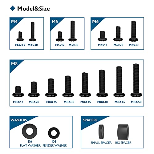 BONTEC Universal TV Mounting Hardware Kit Compatible with Most TVs Up to 80 inch, Includes M4, M5, M6, & M8 TV Screws, Washers & Spacers, Works with Any TV Wall Bracket, Monitor & TV Stand