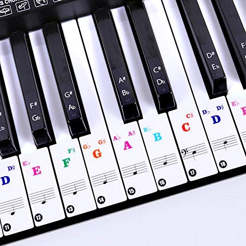 Piano Keyboard Stickers for 37/49/54/61/88 White and Black Keys, Fansjoy Music Electronic Piano Keyboard Note Stickers for Kids Beginners, Transparent & Removable