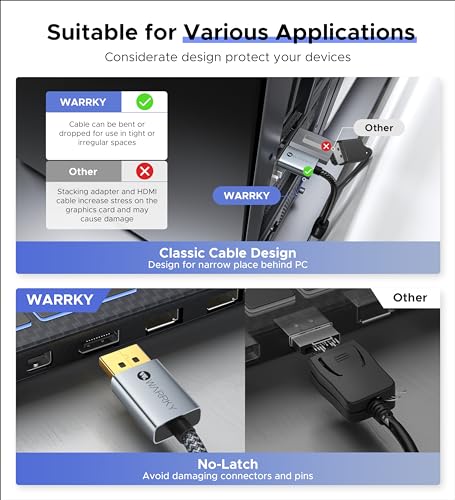 WARRKY 4K DisplayPort to HDMI Adapter, Display Port to HDMI Port, [1440P@60Hz, 1080P@120Hz] No-Latch Uni-Direction DP Computer to HDMI Monitor Converter, Compatible with Lenovo, Dell, HP, Asus, etc