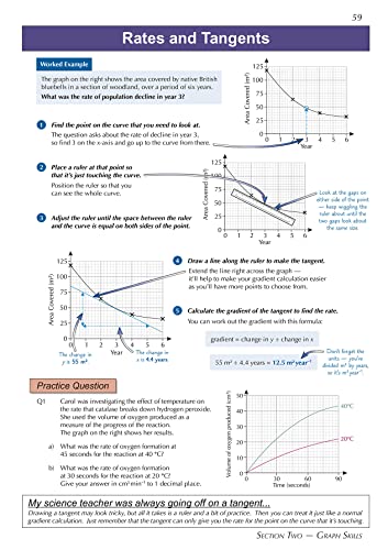 A-Level Biology: Essential Maths Skills: for the 2024 and 2025 exams (CGP A-Level Essential Maths Skills)