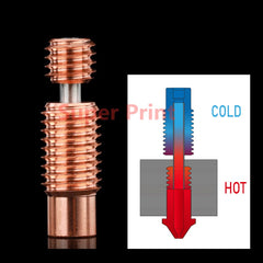 Super Print 1pc Bi-Metal Heatbreakand1pc V6 Titanium Alloy Heat Break for V6 HOTEND Heater Block 1.75MM Filament Smooth.(Bi-MetalandTitanium Alloy)