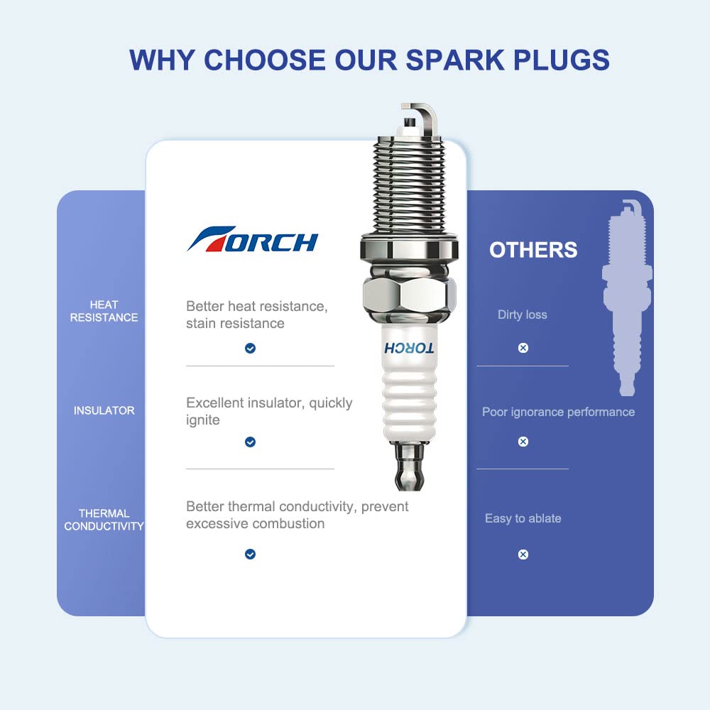 TORCH F7RTC Spark Plug Repalce for NGK 5534/BPR7ES V-line-19, for BOS CH 7992/WR5DC 4038/WR5DP, for Cham pion 332/RN7YC 415/RN9YC 818/RN2C, for DEN SO W22EPR-U/3088, for AC Delco R41CXLS, OEM