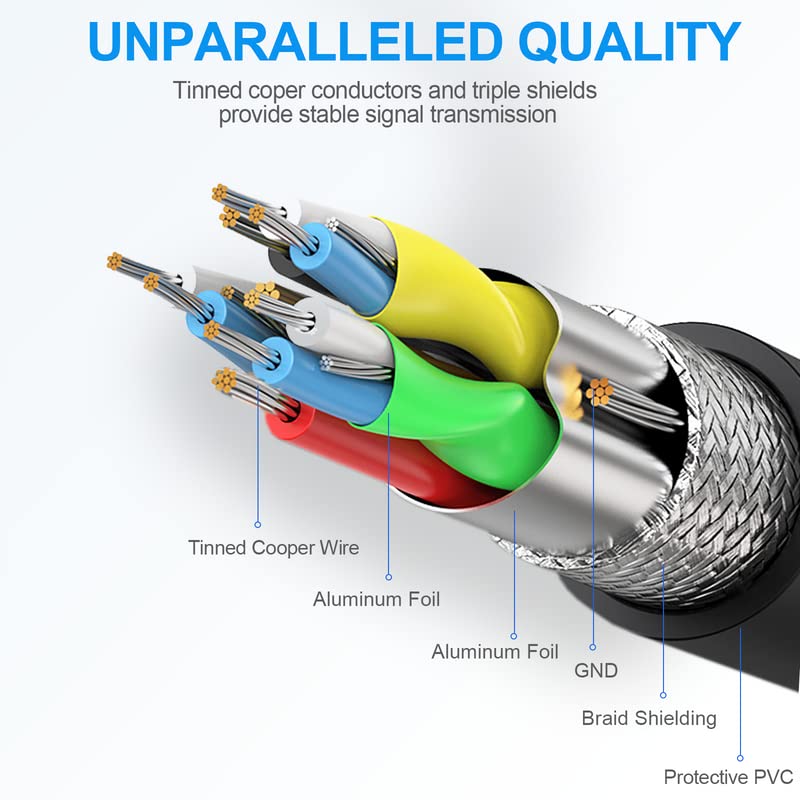 SUPERUS Link Cable 5M Compatible with Oculus/Meta Quest 2/Quest 1, USB 3.0 to USB C Charger Cable, High Speed Data Transfer & Charging Cable, Accessories for VR Headset Gaming PC/Steam VR