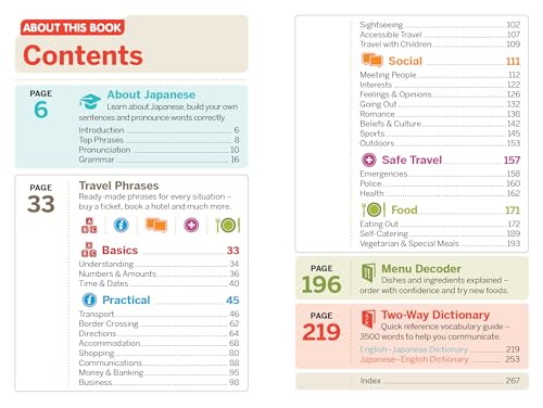 Lonely Planet Japanese Phrasebook & Dictionary