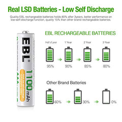 EBL AAA Rechargeable Batteries 1100mAh Ready2Charge Triple A NiMH Battery, Retail Pacakge - 8 Packs