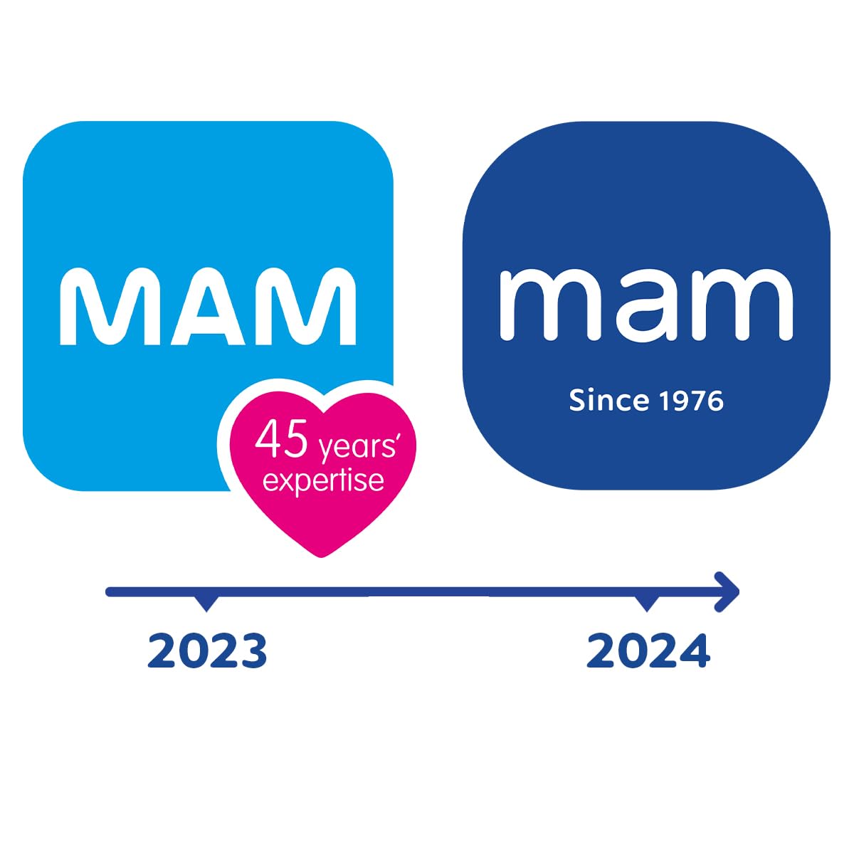 MAM Air Soothers 16and Months (Pack of 2), Baby Soothers with Sterilisable Travel Case, Baby Essentials, Peach/Cream (Designs May Vary)