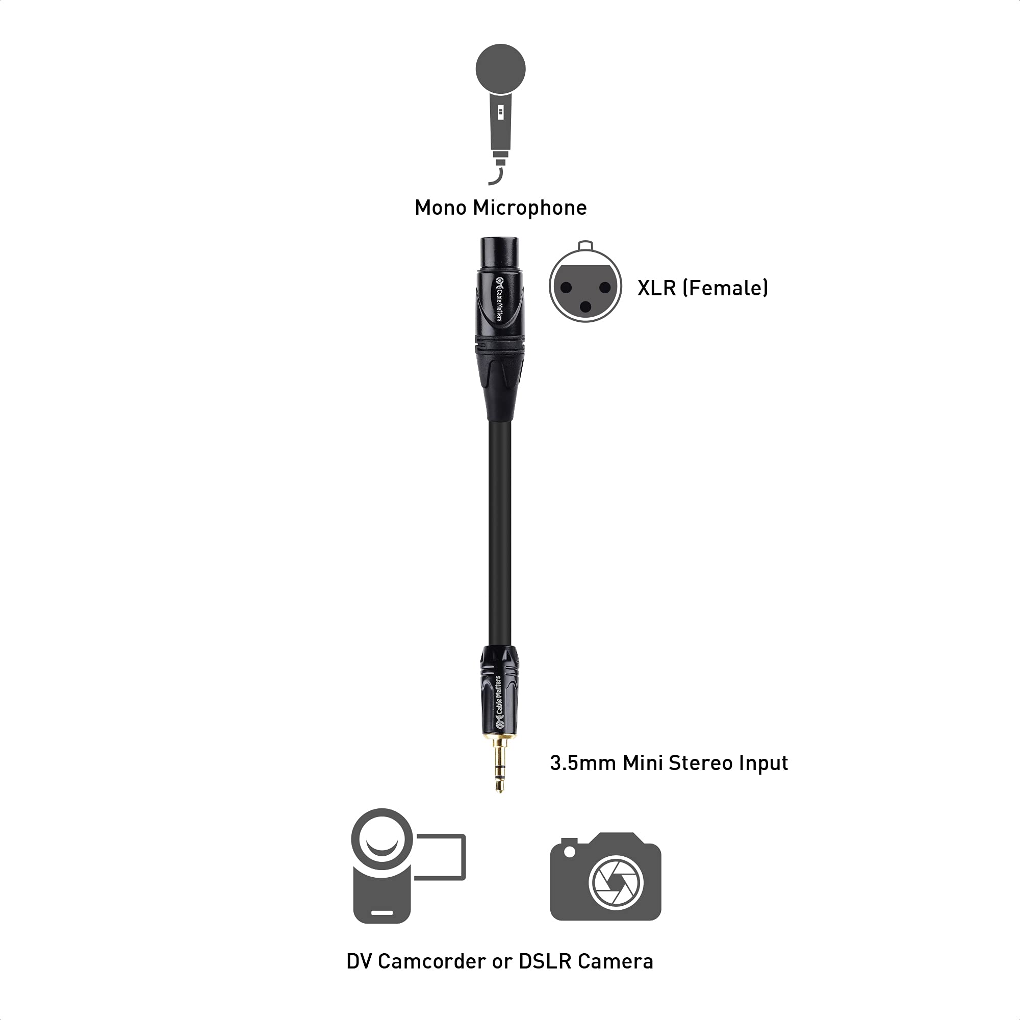 Cable Matters (1/8 Inch Unbalanced 3.5mm to XLR Cable 1.8 m Male to Female (XLR to 3.5mm Cable, XLR to 3.5mm jack, XLR to 1/8 Cable, 3.5mm to XLR Cable)