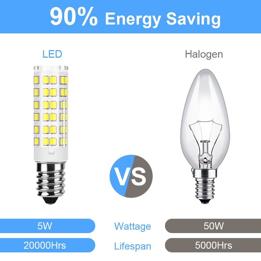 Blewandy E14 LED Light Bulb 5W, Cool White 6000K LED E14 Bulb, 50W Incandescent Equivalent, 550LM SES Small Edison Screw Cooker Hood Bulb for Home Lighting Fridge, AC 220-240V Non-Dimmable, 6 Pack