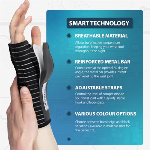 Actesso Breathable Wrist Support Brace Splint - Ideal for Carpal Tunnel, Sprains, and Tendonitis (Black, Medium Left)