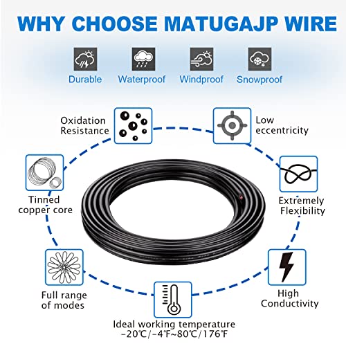 Matugajp 22awg 2×0.3mm² Electrical wire 2 Conductor Extension Cable 6.56ft/2Meters UL2464 DC 5V/12V/24V/300V 22 Gauge oxygen free Stranded Tinned Copper wire