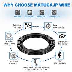 Matugajp 22awg 2×0.3mm² Electrical wire 2 Conductor Extension Cable 6.56ft/2Meters UL2464 DC 5V/12V/24V/300V 22 Gauge oxygen free Stranded Tinned Copper wire