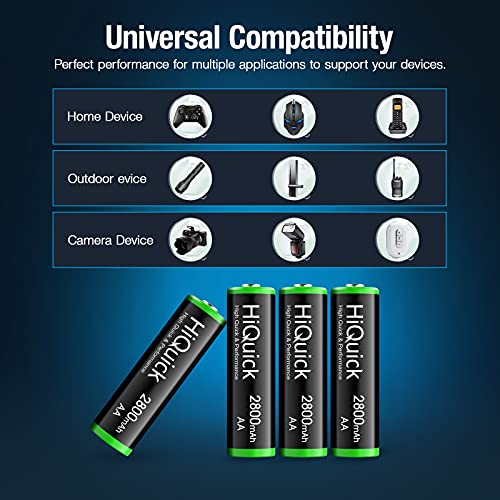 HiQuick 8 x AA Rechargeable batteries 2800 mAh NI-MH High Capacity AA Rechargeable Batteries, Pack of 8