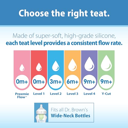 Dr. Brown’s Natural Flow Level 4 Wide-Neck Baby Bottle Silicone Teat, Fast Flow, 9mand, 100% Silicone Bottle Teat, 2-Pack