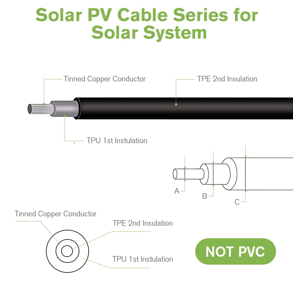 URAQT Solar Cable Y-Splitter (1 to 2), 2 Pcs 6mm² Solar PV Parallel Adapter Y Cable Connector, Solar Panel Extension Cable MMFandFFM for Parallel Photovoltaic Connection, Solar Panel Charging