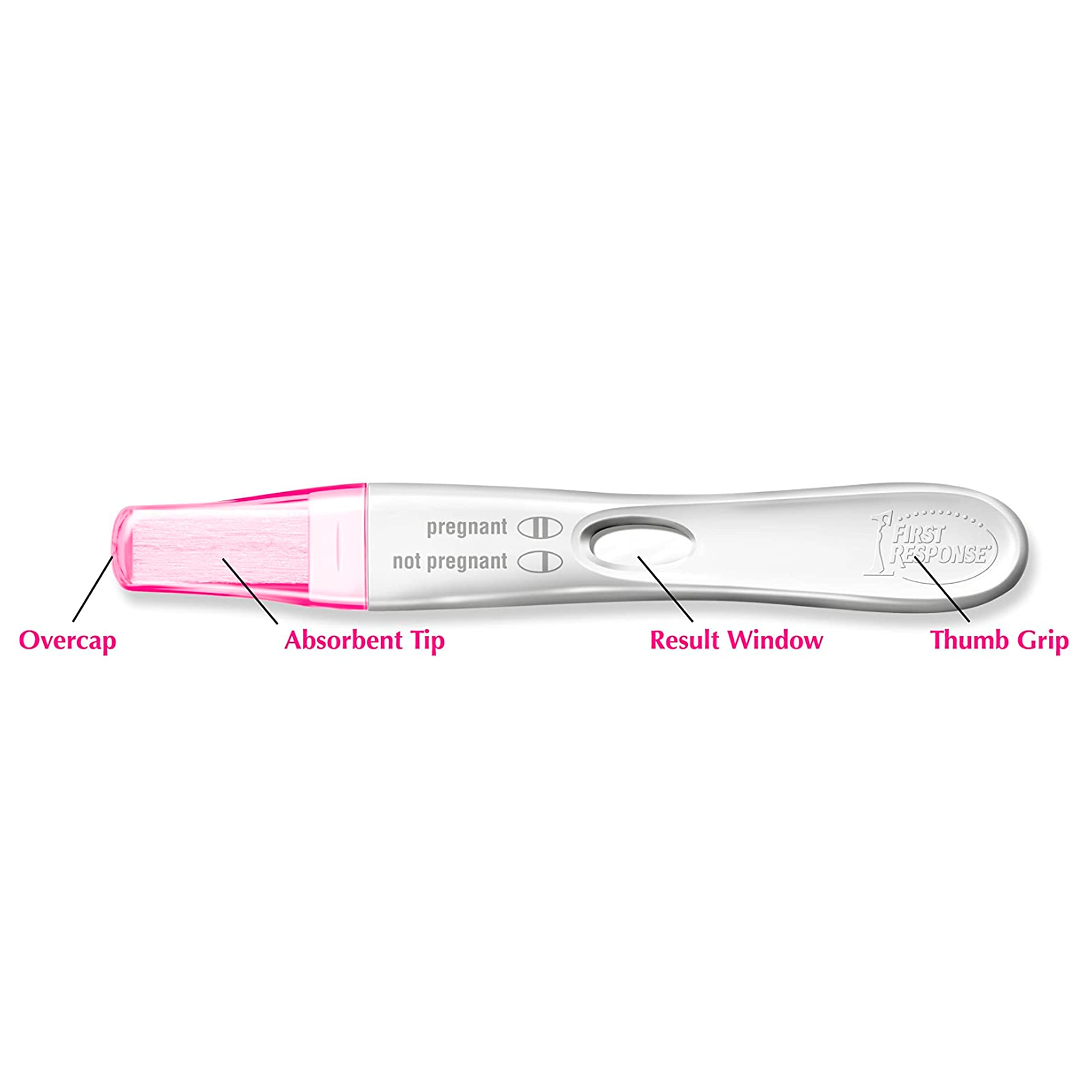 First Response Early Result Pregnancy Test, 2 Count (Pack of 1)