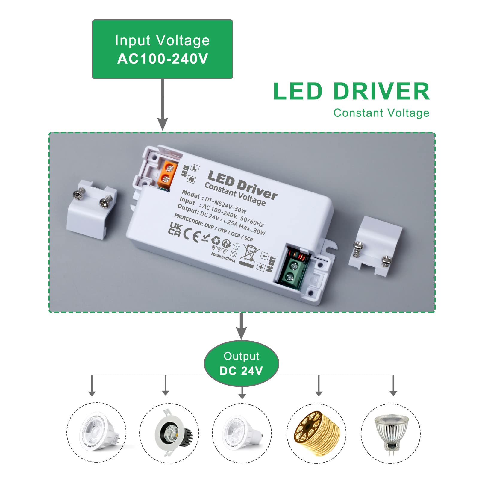 REYLAX LED Driver 24V 30W 1.25A, LED Transformer 240 to 24V DC, Constant Voltage LED Power Supply Adapter, Low Voltage Transformer, Electronic LED Converter for LED Strips, LED Light Bulb and Doorbell