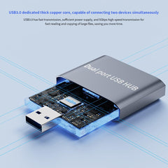 Usb multiport adapter,usb extender 3.0 Hub,double usb adapter for Laptop, MacBook, Desktop PC Compatible (3.0 adapter 2port)