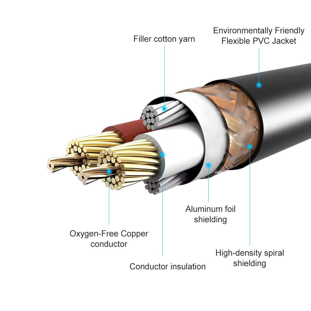 Devinal XLR Female to 1/4 inches Female calbe, 3 Pin Female to 6.35mm Socket Audio Cord, XLR Jack to TS/TRS Quarter inch Adapter Connector Converter Metal Construction