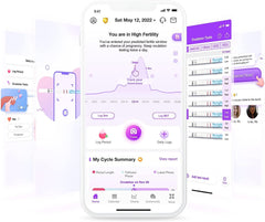 Ovulation Fertility Test Predictor Kit: Easy@Home 10 LH Strips Accurate Fertility Test for Women Ovulation Monitor - Powered by Premom Ovulation Tracker App