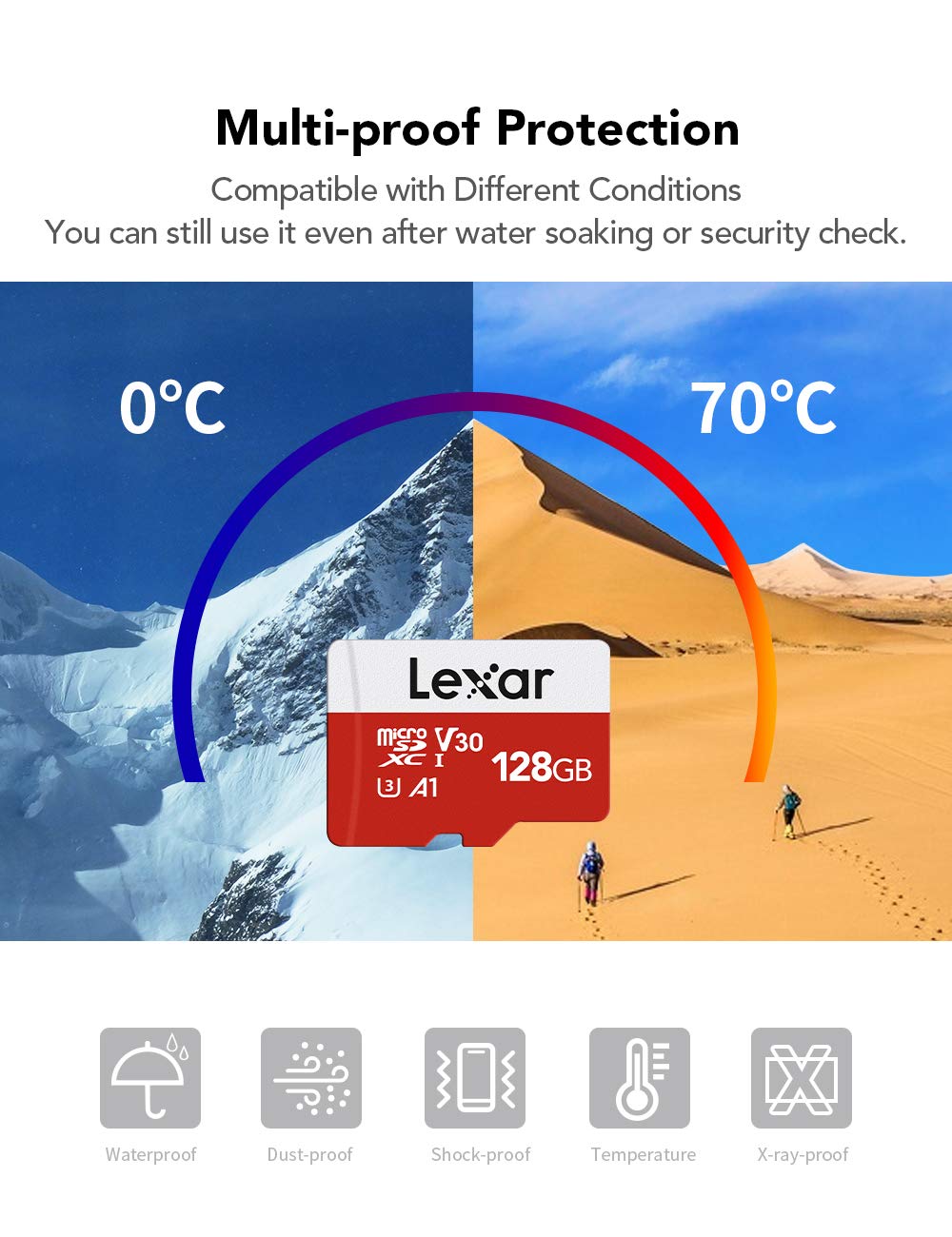 Lexar Micro SD Card Up to 100/30MB/s(R/W), 128G MicroSDXC Memory Card and SD Adapter with A1, C10, U3, V30, 4K Video Recording, TF Card