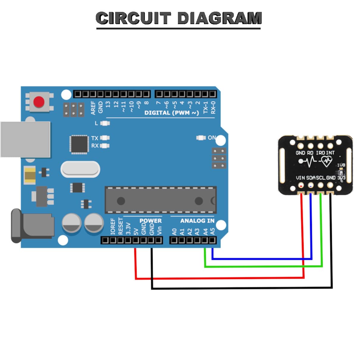 DAOKAI MAX30102 Heart Rate Sensor Module Pulse Detection Blood Oxygen Concentration Detection board with DuPont Cable Compatible for Arduino for STM32,pack of 4