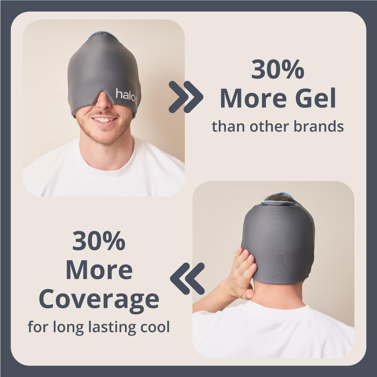 Halos Migraine Relief Cap - Wearable Ice Pack Cold Wrap Hat -Reusable Therapy Headache & Cap, for Tension and Sinus Pressure -Form-Fitting Compress Head