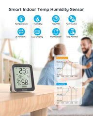 Govee Room Thermometer Hygrometer, Bluetooth Digital Indoor Humidity Meter with Smart Alert and Data Storage, Temperature Monitor for Baby Greenhouse