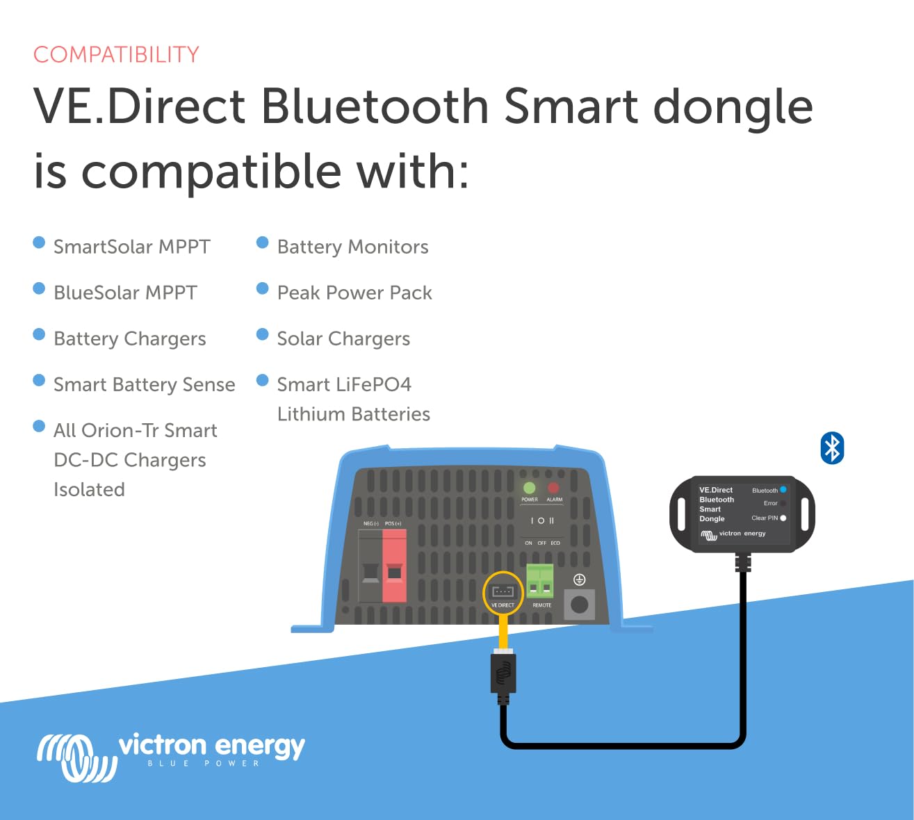 Victron Energy VE.Direct Smart Dongle (Bluetooth)