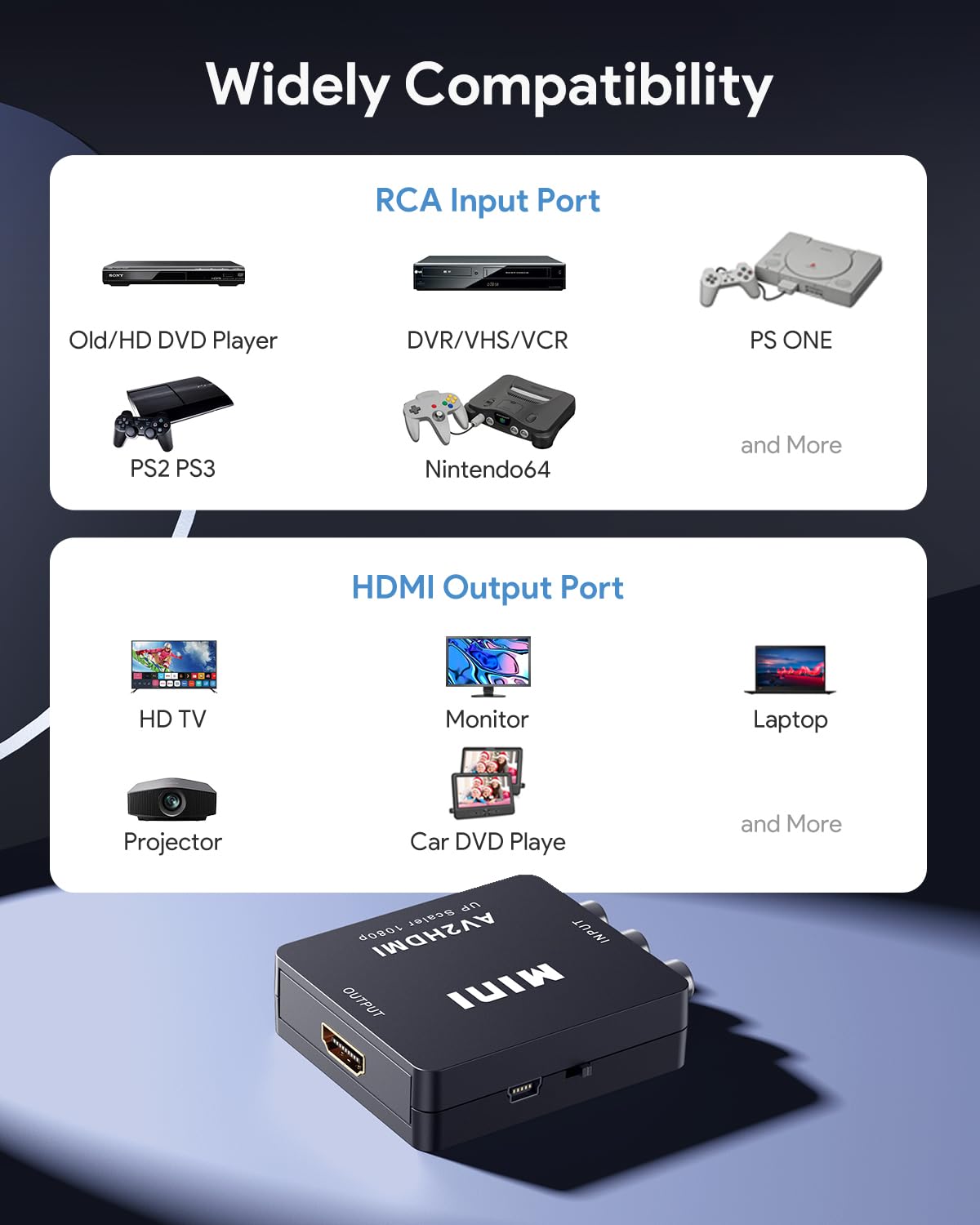 ABLEWE RCA to HDMI Adapter,AV to HDMI Converter, 1080P Mini RCA Composite CVBS Video Audio Converter Adapter Supporting PAL/NTSC for TV/PC/ PS2/PS3/ STB/Xbox VHS/VCR/Blue-Ray DVD Players