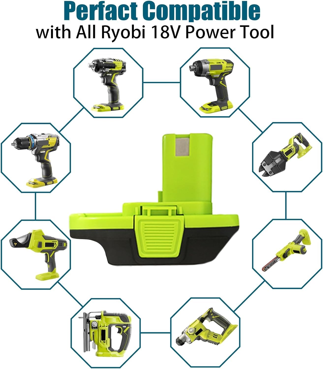 MT20RNL Battery Adapter for Ryobi 18V Power Tools, TEPULAS Battery Adaptor Convert for Makita 18V Convert for Ryobi 18V Power Tools